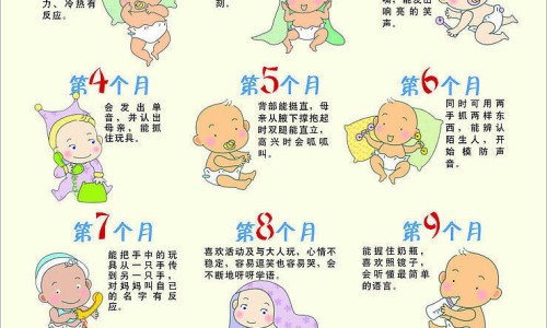婴儿衣服18码是多大-宝宝衣服18m是多少码网 | 宝宝尺码18m是80cm吗,婴儿衣服18m是什么意思